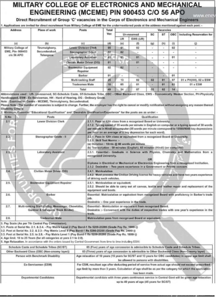 Military College of EME Group C Recruitment 2025