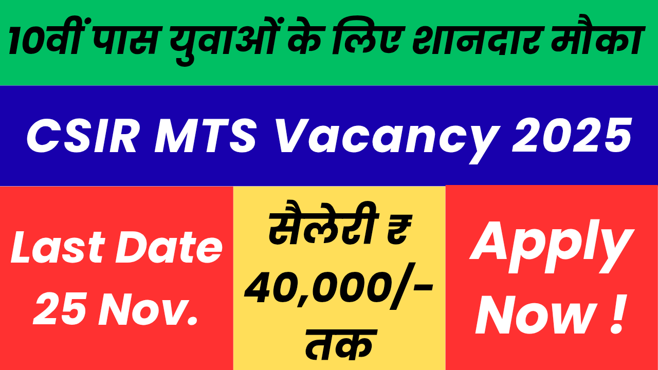 CSIR MTS Vacancy 2025