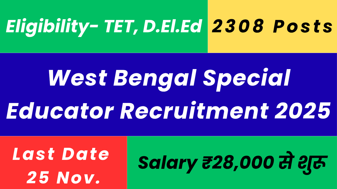 West Bengal Special Educator Recruitment 2025