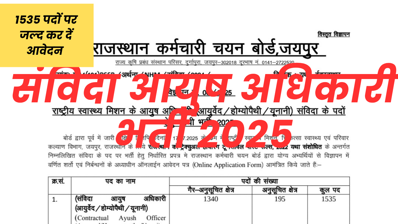 संविदा आयुष अधिकारी भर्ती 2025