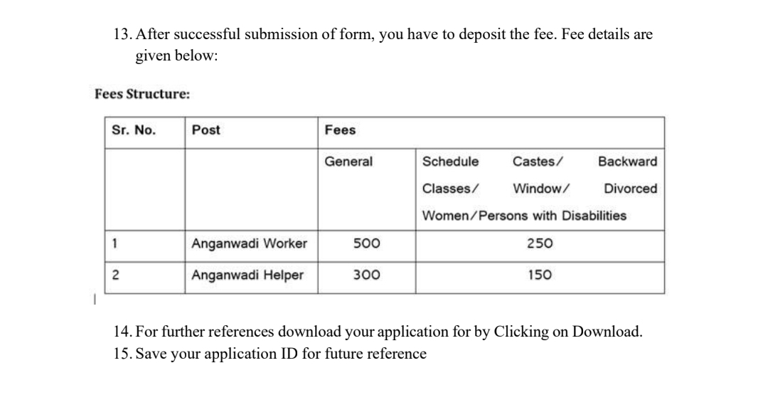 पंजाब आंगनबाड़ी भर्ती 2025